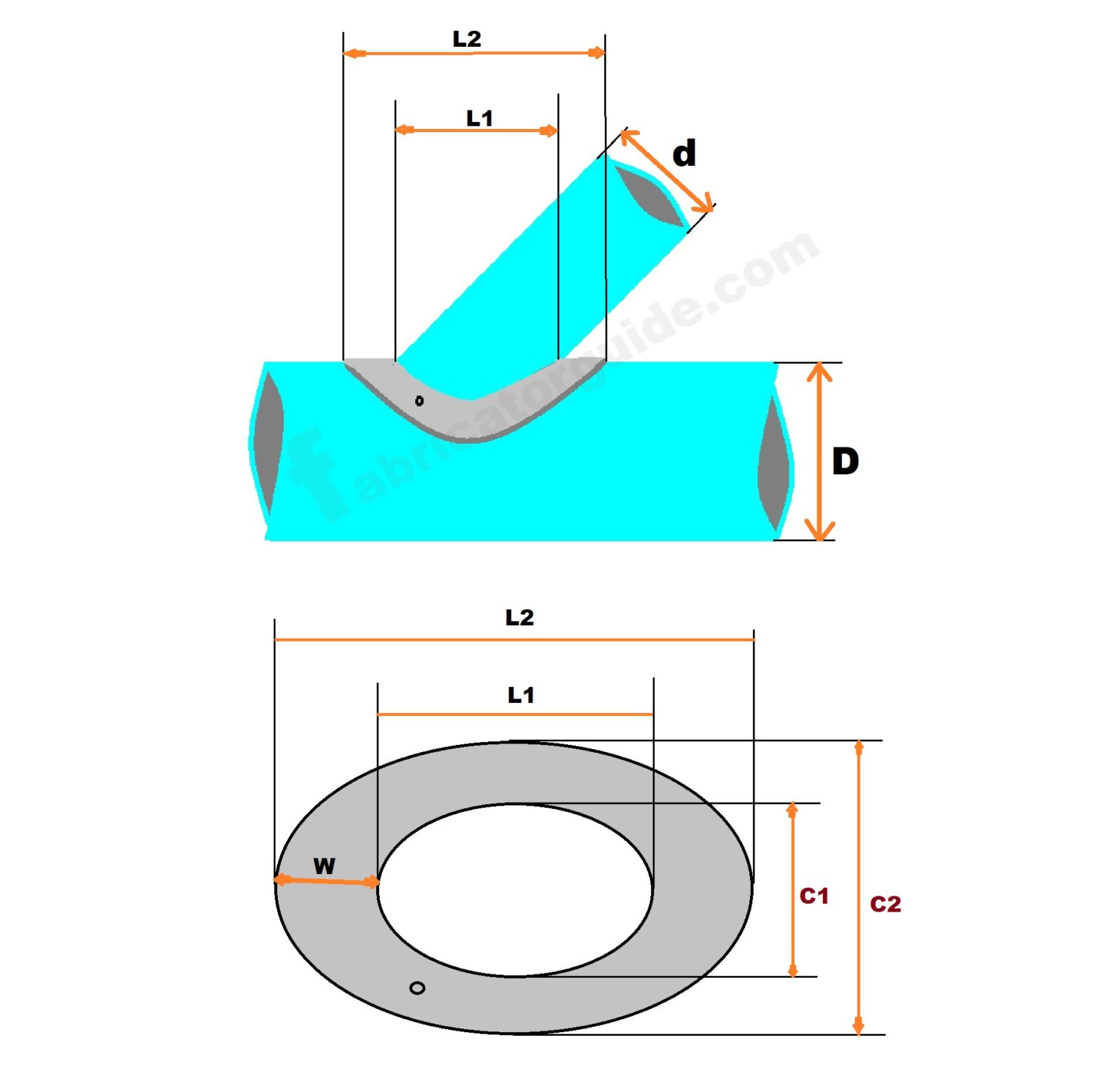 Pipe Branch Reinforcing Paid Formula 90 45 PDF Chart