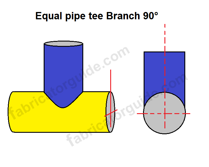 Equal pipe Tee Branch formula 90°