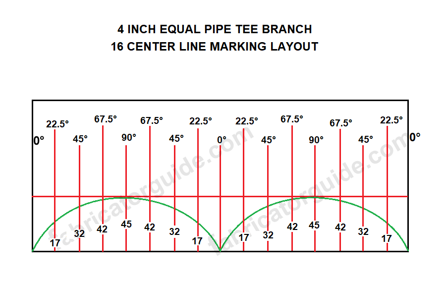 pipe tee branch 16  center line marking calculation