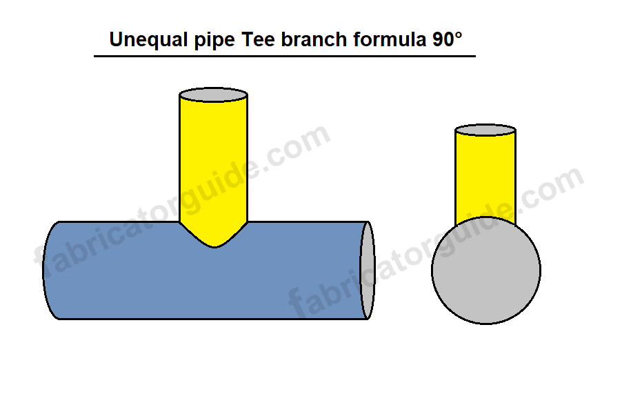 Unequal pipe tee Branch 8 Center line marking