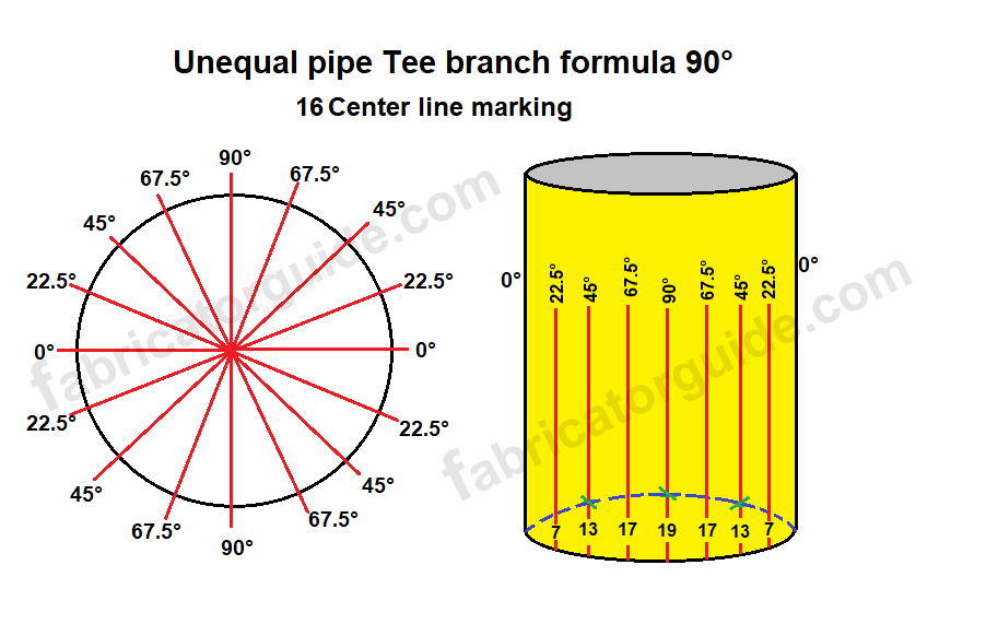 Unequal pipe tee Branch 16 Center line marking