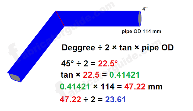 Pipe elbow miter cut formula any degree one cut