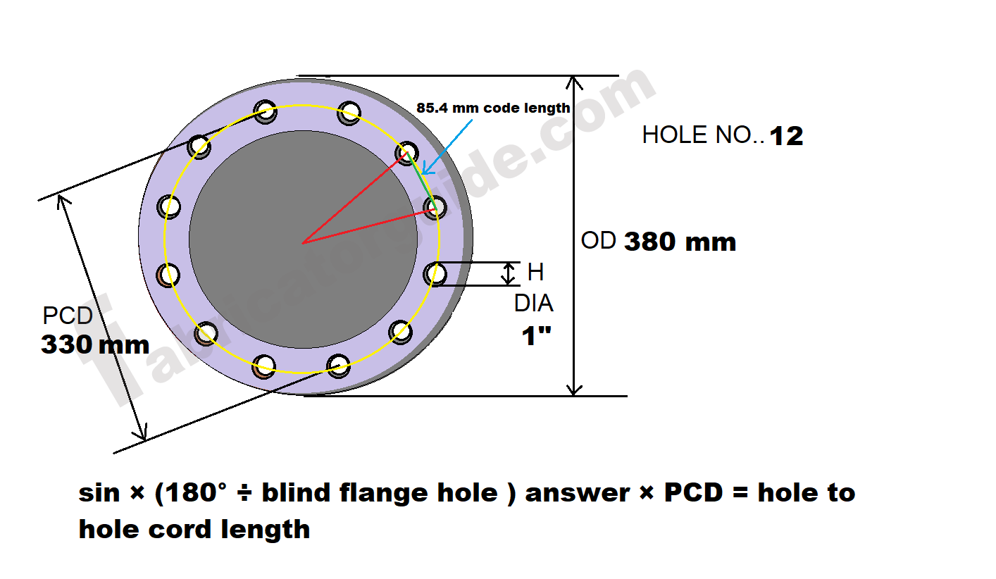 flange blind hole to hole cord length formula