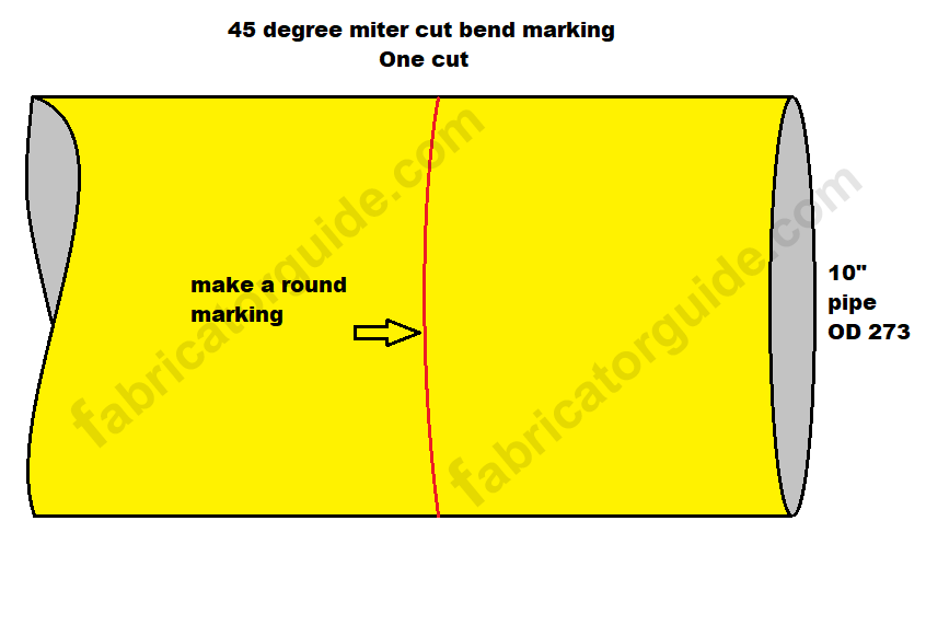 how to make a 45 degree miter cut pipe band formula