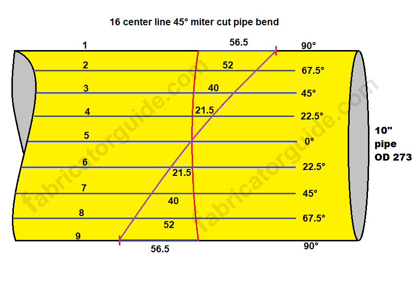 fabricate 45 degree miter cut pipe bend 16 center line