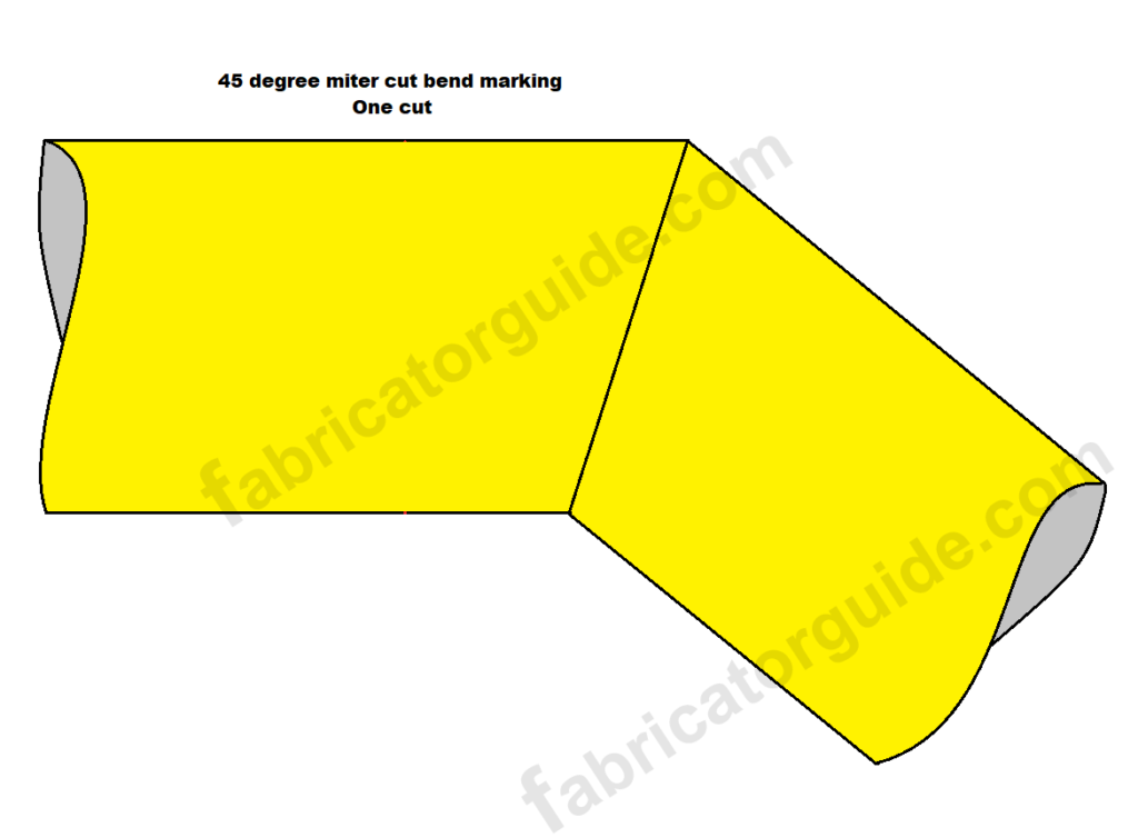 45 degree miter cut pipe bend formula