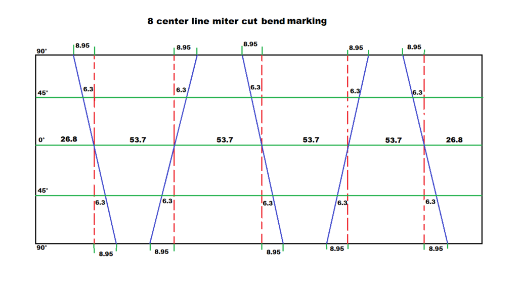 8 Center line miter cut pipe bend marking 90 degree