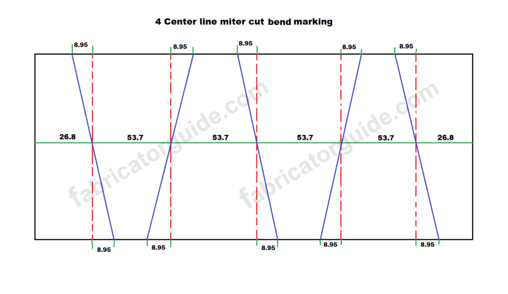 90 degree Miter band 5 cut 6 piece marking calculation 4 inch pipe