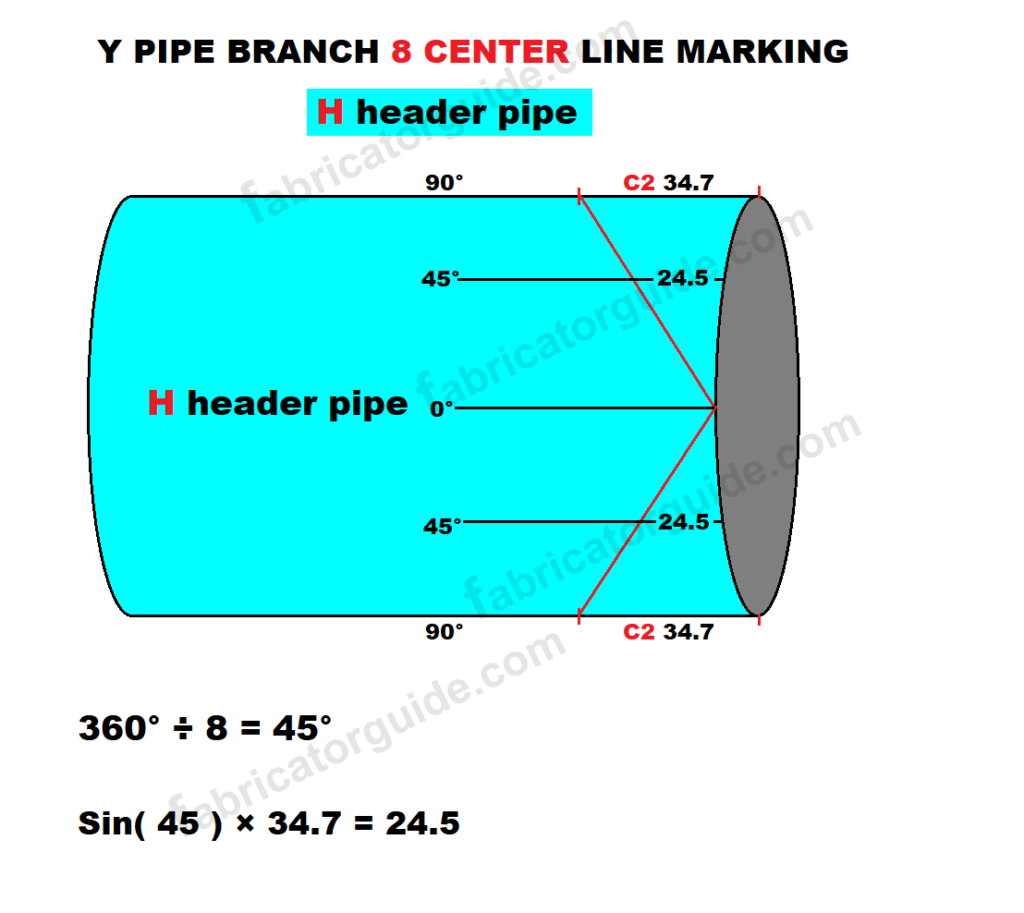 Y type pipe branch formula 45° | Y branch formula 8 center line