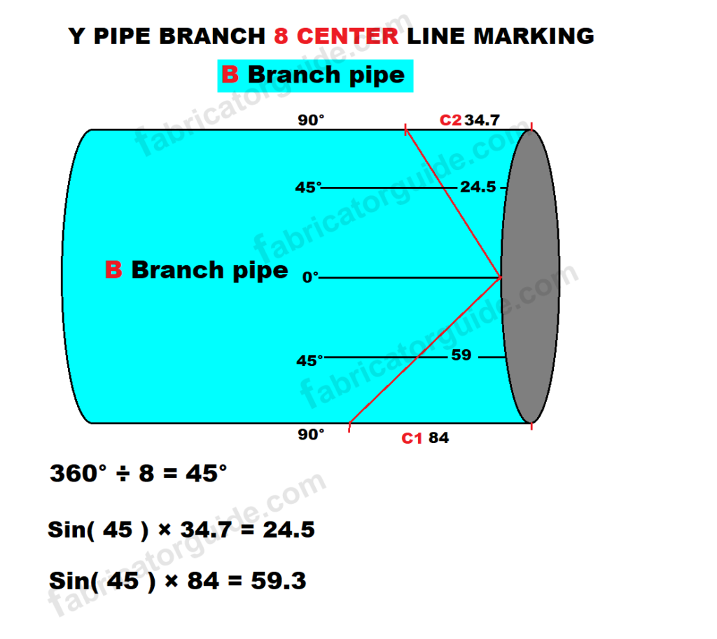 Y type pipe branch formula 45° | Y branch formula 8 center line