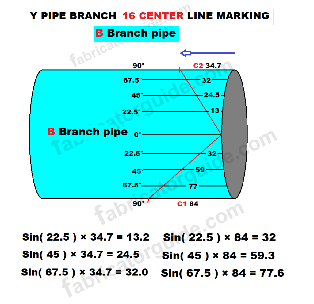 Y type pipe branch formula 45° | Y branch formula  16 center line