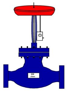 Flanged control  valve