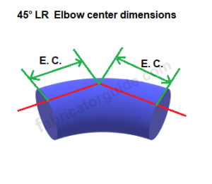 Long radius elbow center 45° Degree dimension