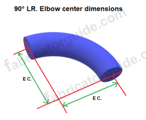 Long radius elbow center 90° Degree dimension