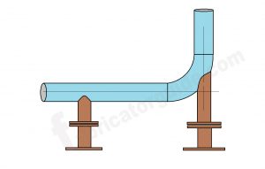 pipe support tee branch dummy support