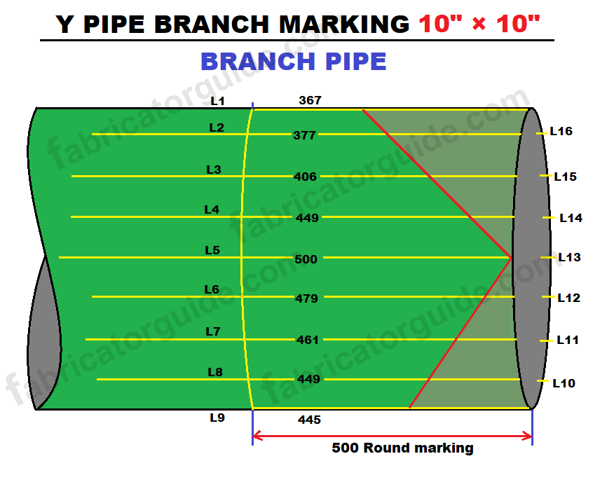 45 degree Y branch fabrication with PDF chart