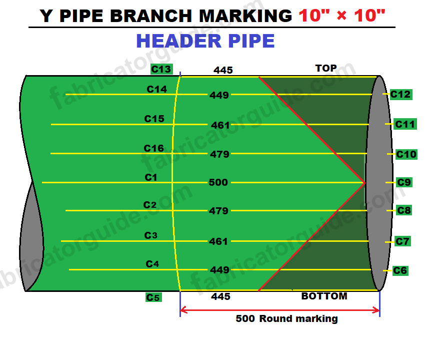 Y type pipe Branch cut back chart | pipe size 1.5" 2" 3" |  45° 