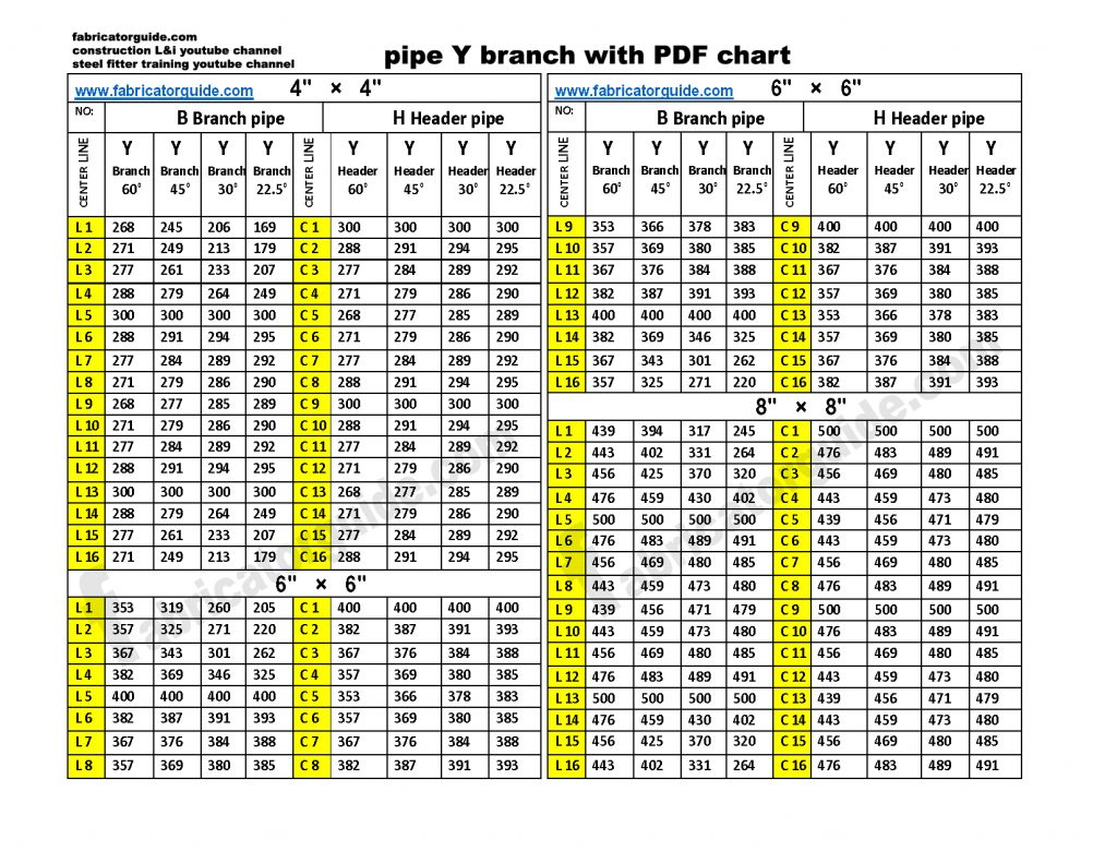 Piping Y Branch with PDF chart / 4"/ 6"/ 8"