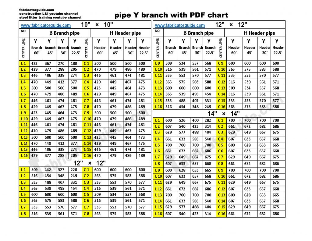 Piping Y Branch with PDF chart / 10"/ 12"/ 14"