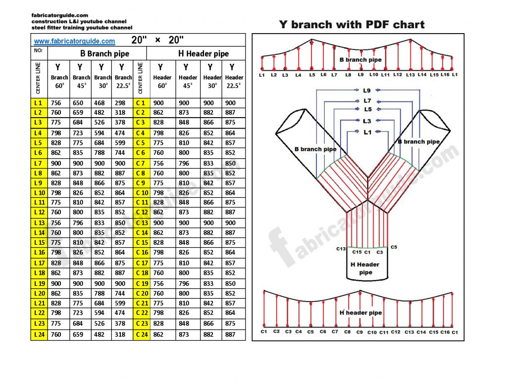 Y type pipe Branch cut back chart  pipe size  20" 