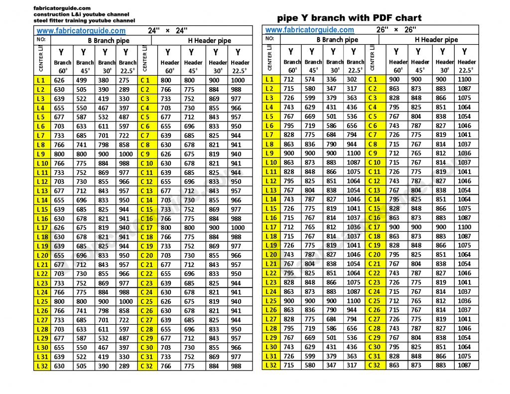 Y type pipe Branch cut back chart  pipe size   24"  26"
