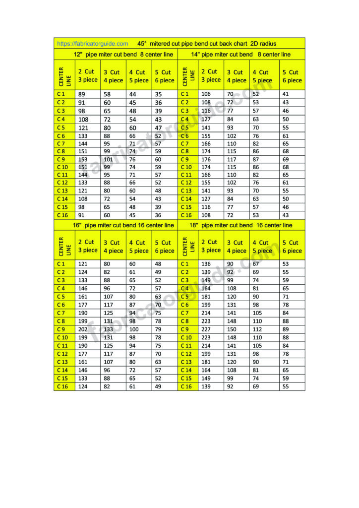 45° Miter cut pipe bend with PDF chart | 12" 14" 16" 18"