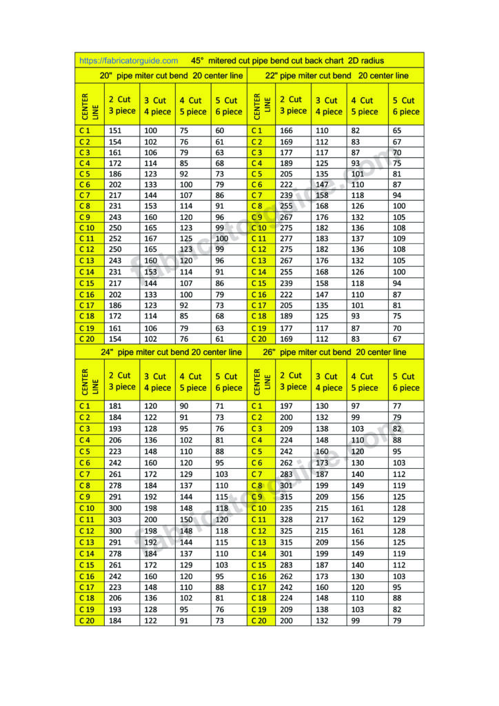 45° Miter cut pipe bend with PDF chart | 20" 22" 24" 26"