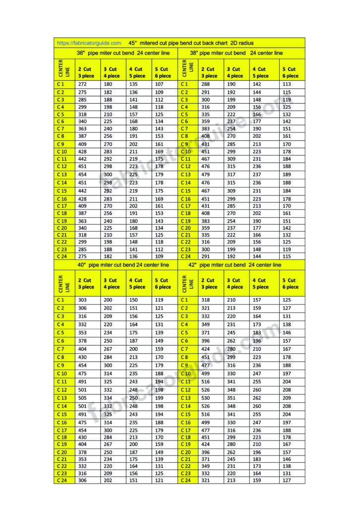 45° Miter cut pipe bend with PDF chart | 36" 38" 40" 42"