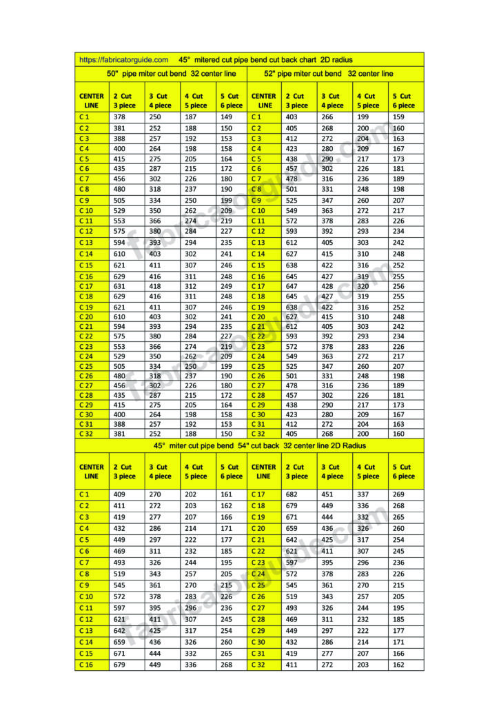 45° Miter cut pipe bend with PDF chart | 50" 52" 54"