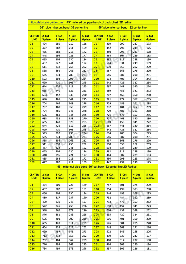 45° Miter cut pipe bend with PDF chart | 56" 58" 60"