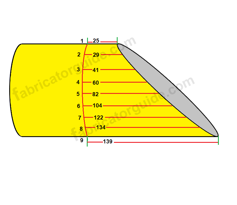 1 Cut mitered Pipe Cutting with PDF Chart