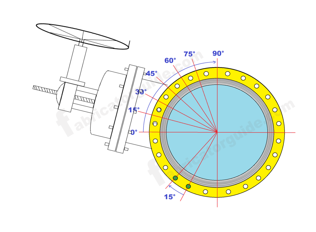 How to erection any degree piping valve