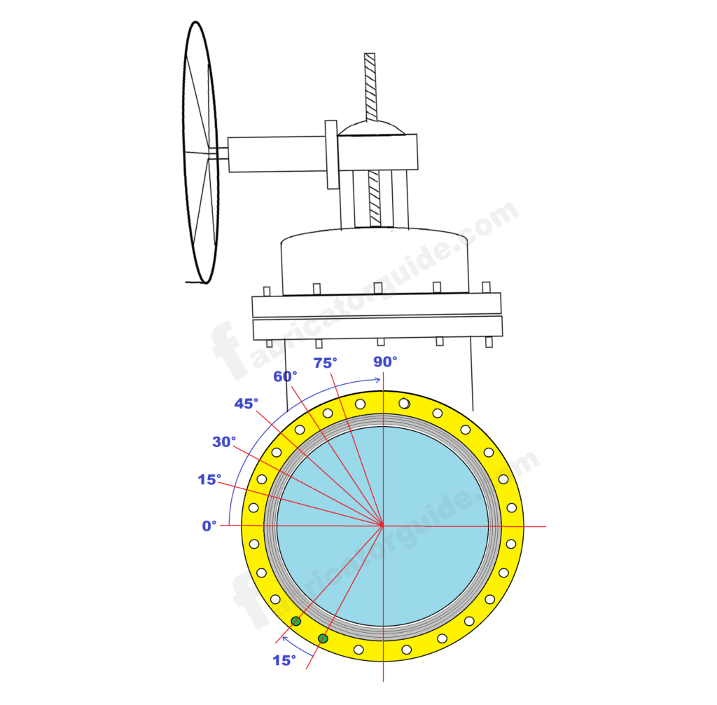 How to piping flanged valve degree fitting 
