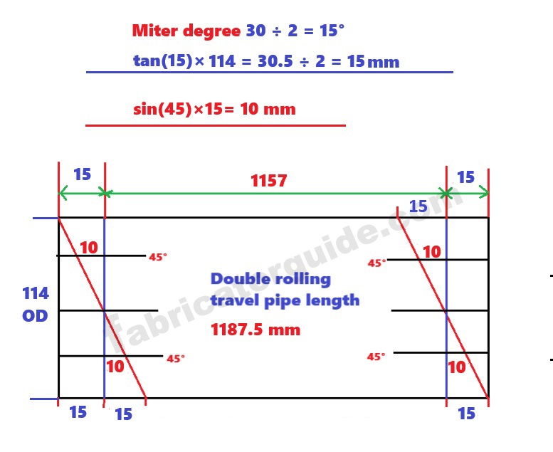 double rolling offset travel pipe length calculation