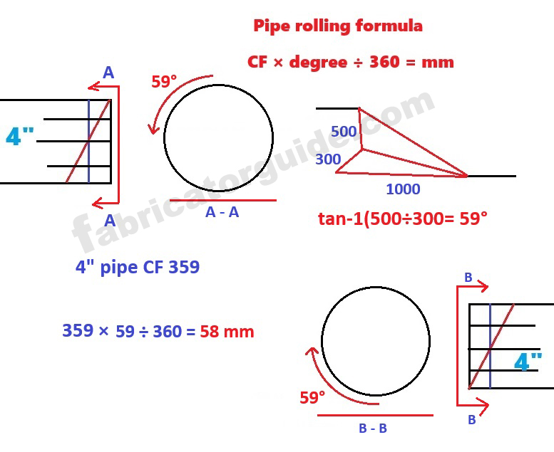 rolling degree to MM convert offset double rolling pipe 
rolling pipe degree to MM convert formula