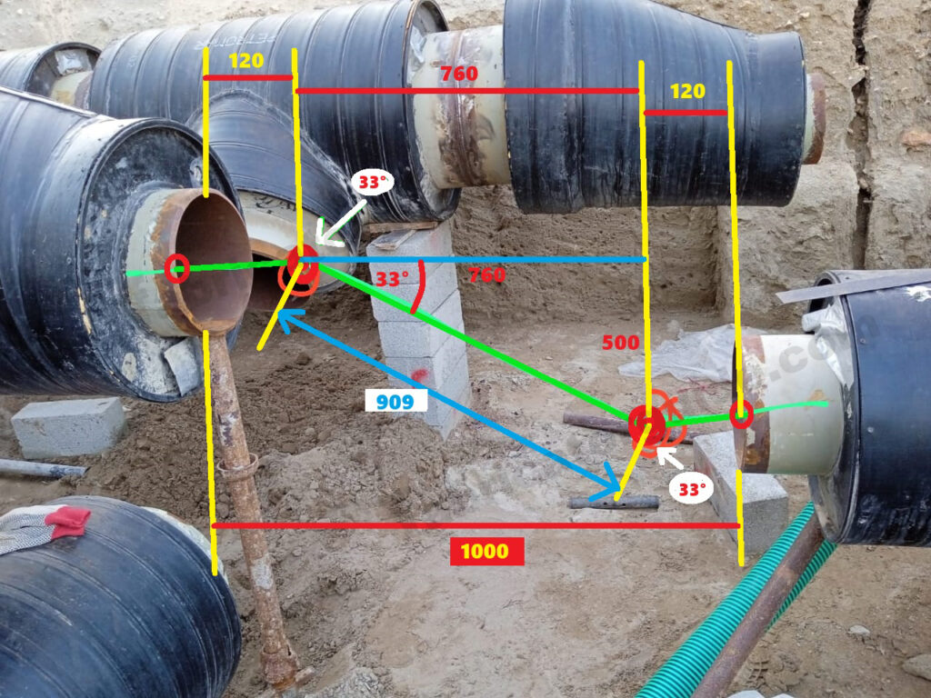 single rolling offset pipe fitting calculation