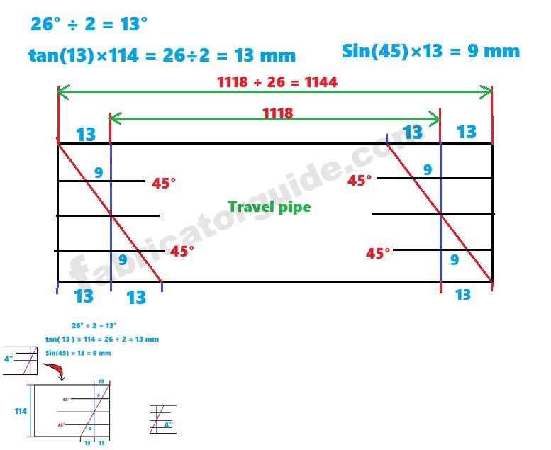 Offset Pipe Miter Elbow Cut Back Calculation
