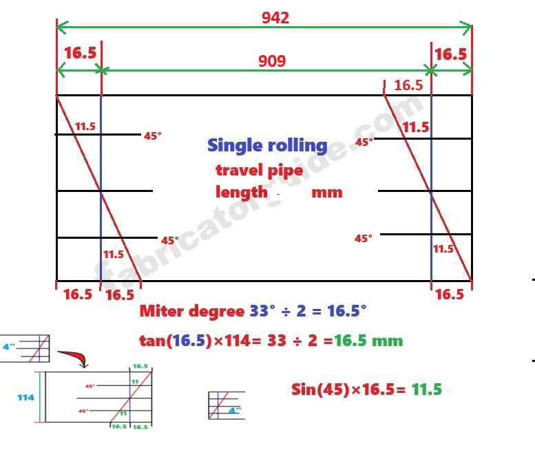 single rolling travel pipe length calculation