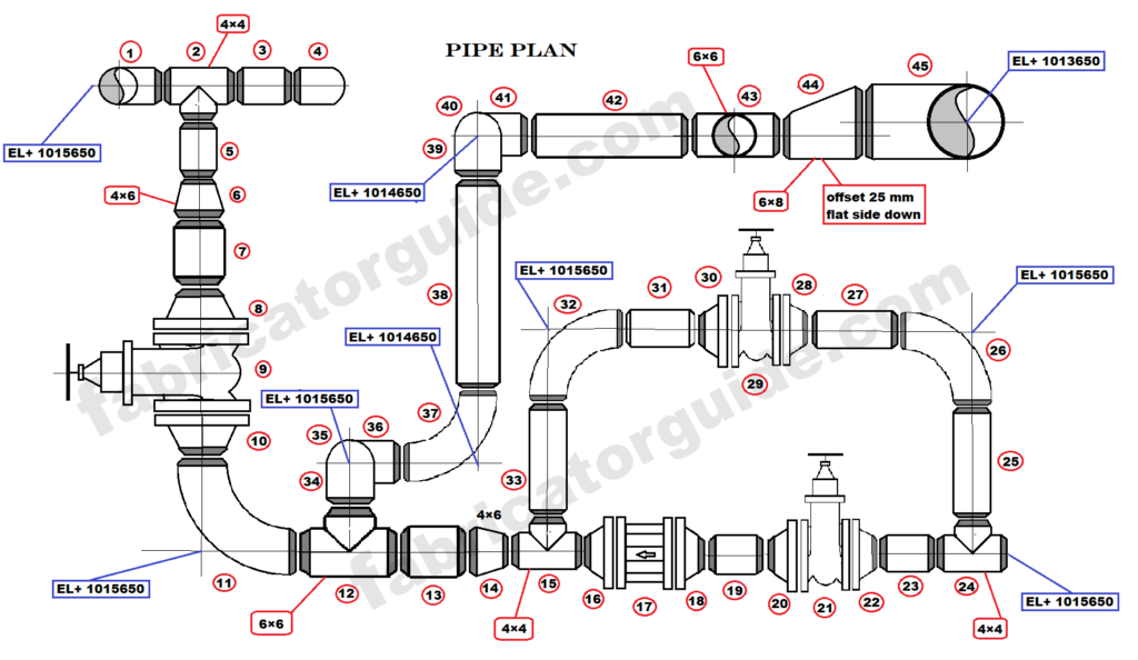 Pipe plan drawing view and fitting's identify | how to find direction of pipe plan drawing