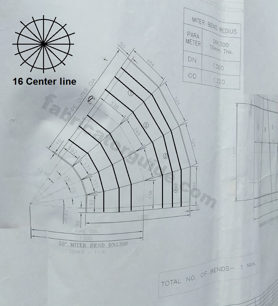 How to calculate 16 center line miter band elbow