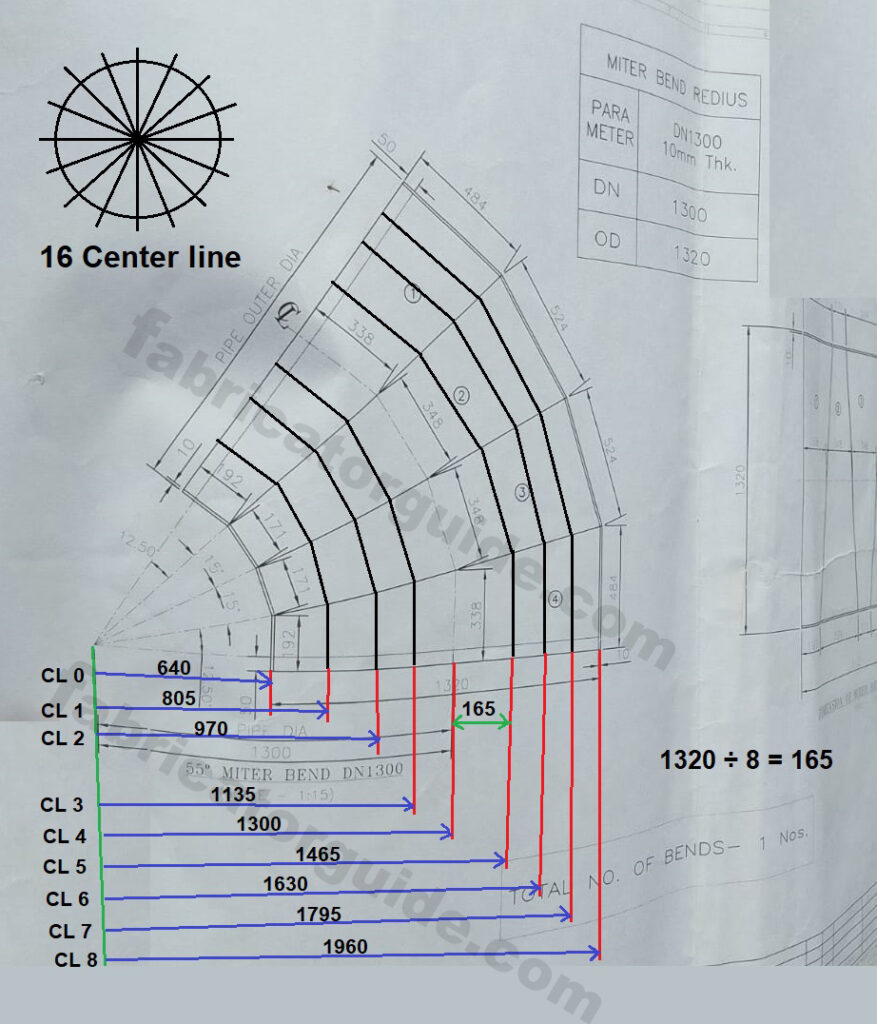 How to calculate 16 center line miter band elbow