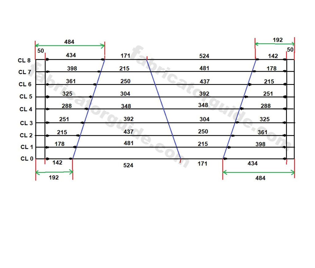 How to calculate 16 center line miter band elbow