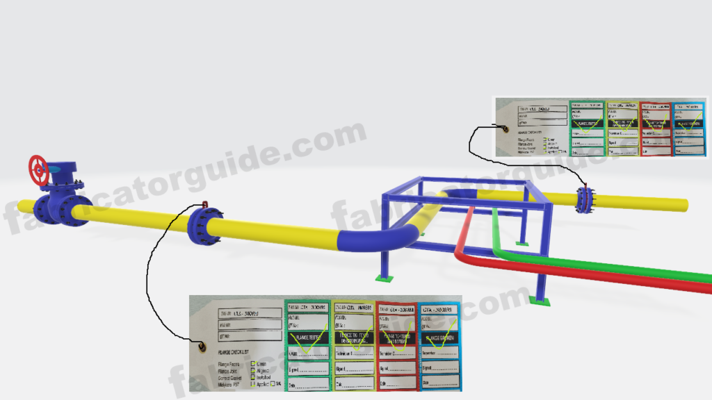 How to De isolation shutdown work oil and gas chemical pipeline