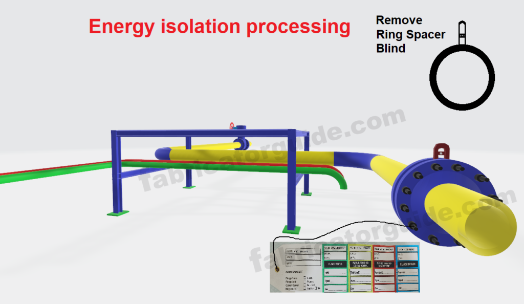 How to energy isolate oil and gas chemical pipe Refinery plant