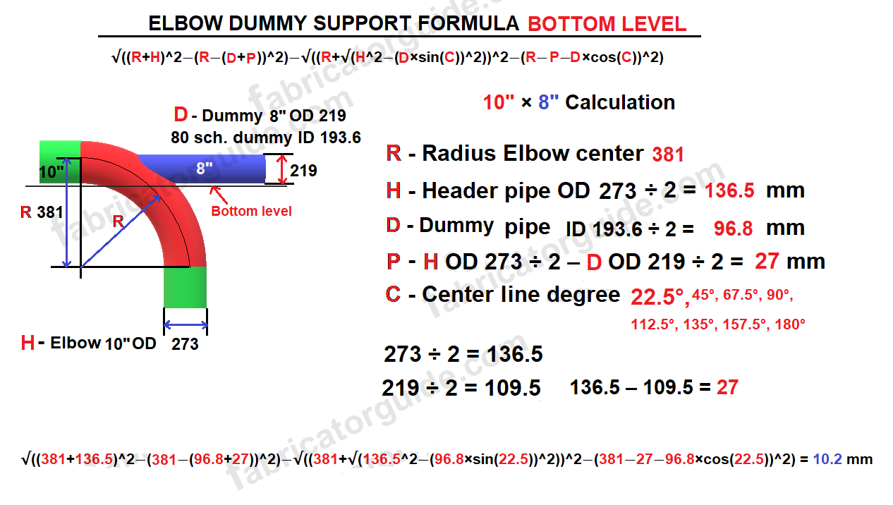 Elbow dummy support formula bottom | elbow trunnion support formula bottom