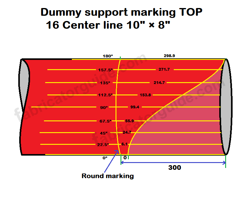 Elbow dummy support formula 16 center line top