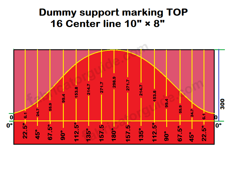 Vertical elbow dummy support marking 16 center line Top 10" × 8"