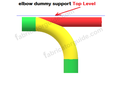 Vertical elbow dummy support formula Top OD level 