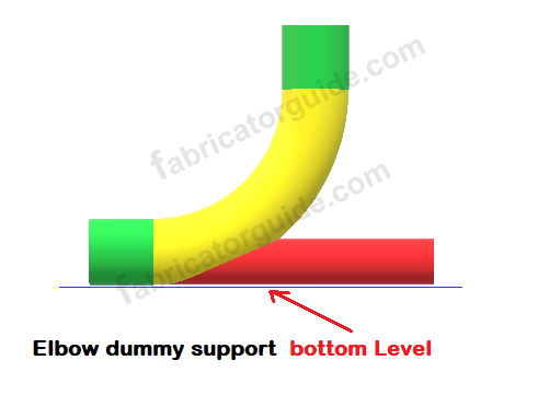 Vertical elbow dummy support formula bottom OD level 