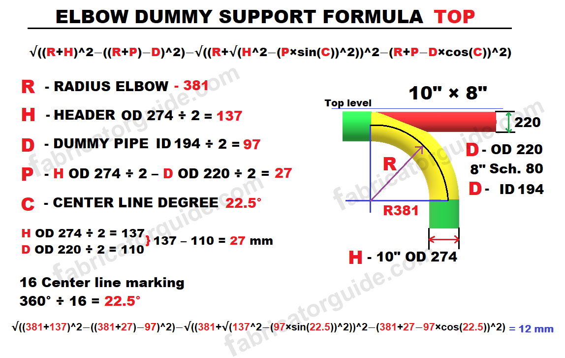 Vertical elbow dummy support formula Top OD level | Elbow trunnion support formula 10" × 8" calculation